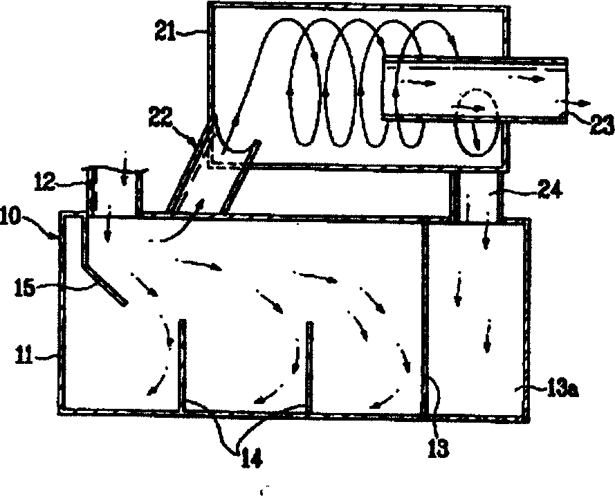 Cyclone dust-collector for vacuum cleaning