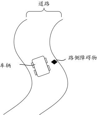 Distance measuring method and device, storage medium and electronic equipment