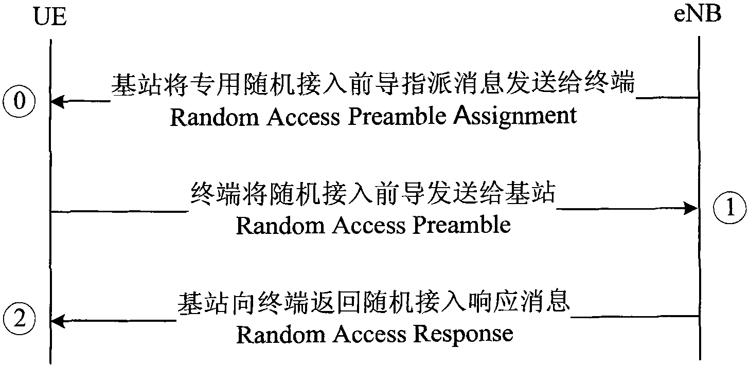 Multi-access mode notification method and transmitting device for wireless link information transmission