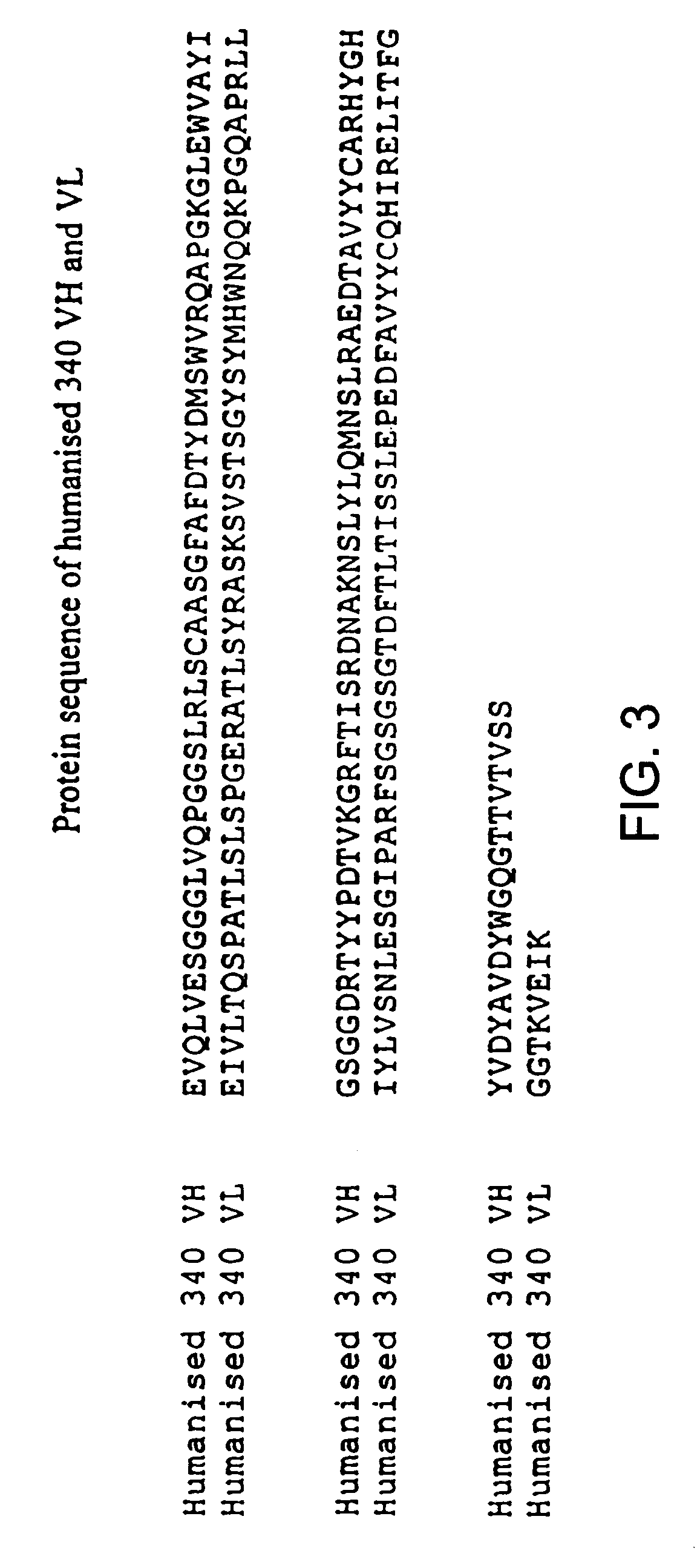 De-immunized streptokinase