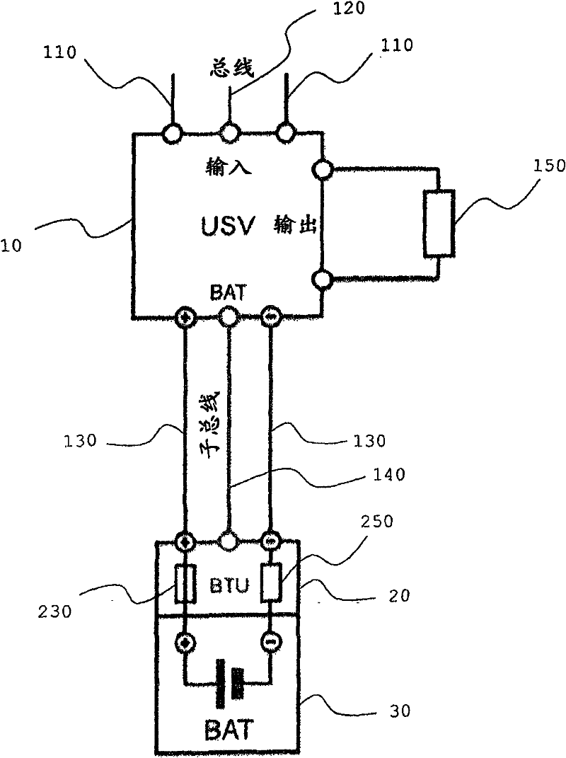 Accumulator control device and method and system for electric auxiliary supply