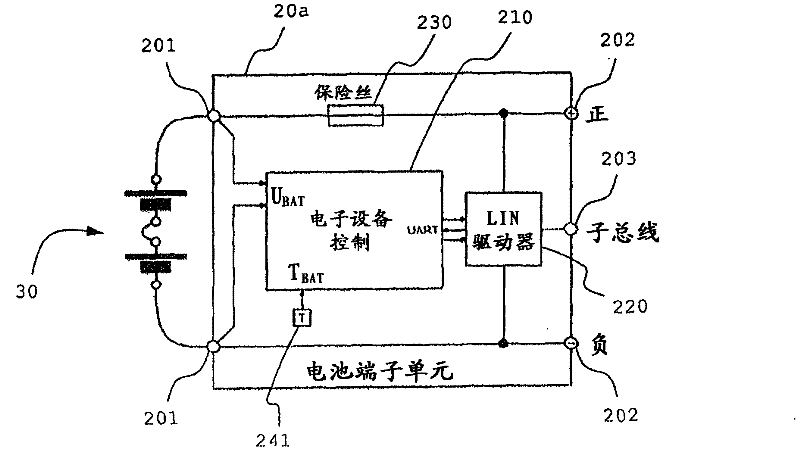 Accumulator control device and method and system for electric auxiliary supply