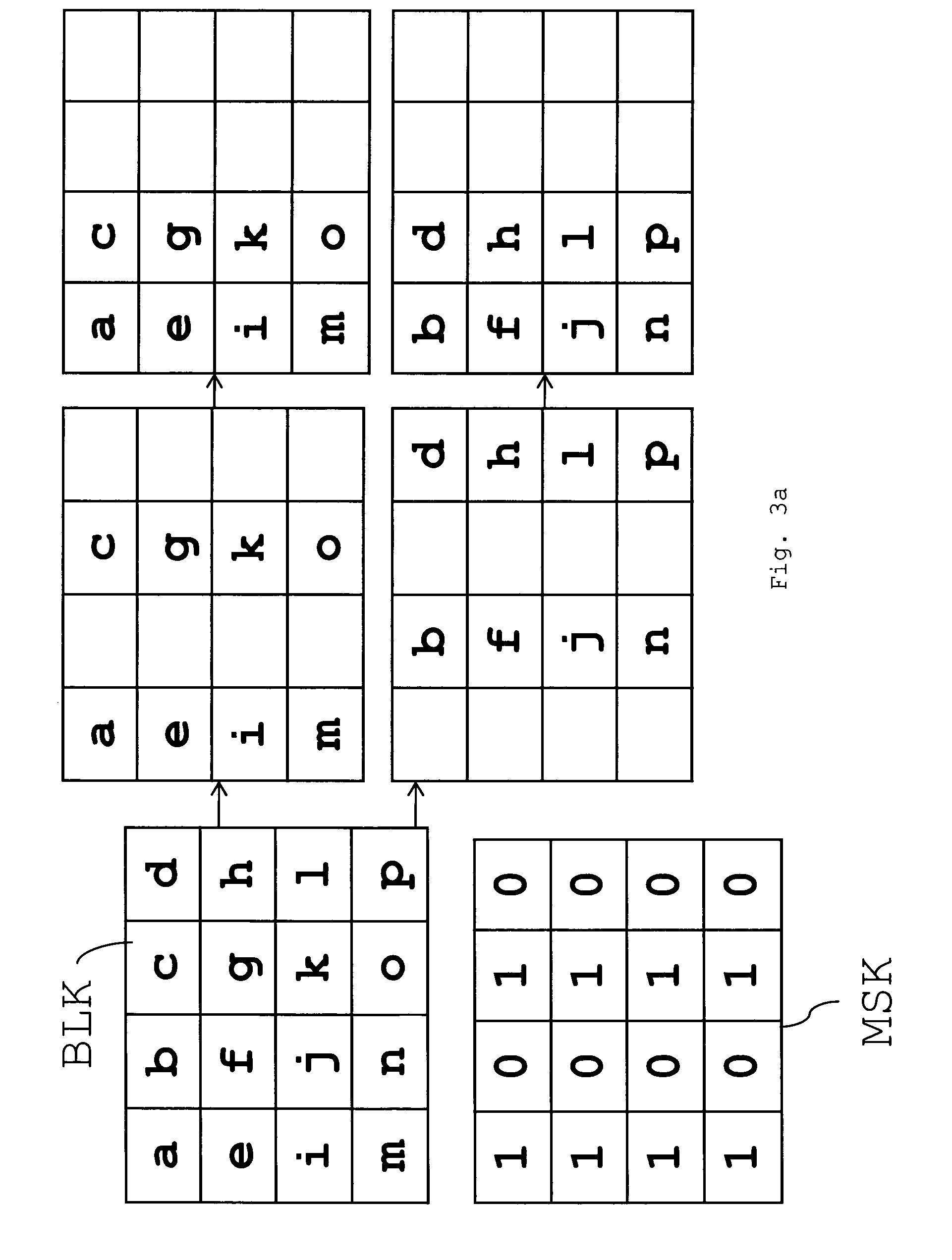 Texture-pattern-adaptive partitioned block transform