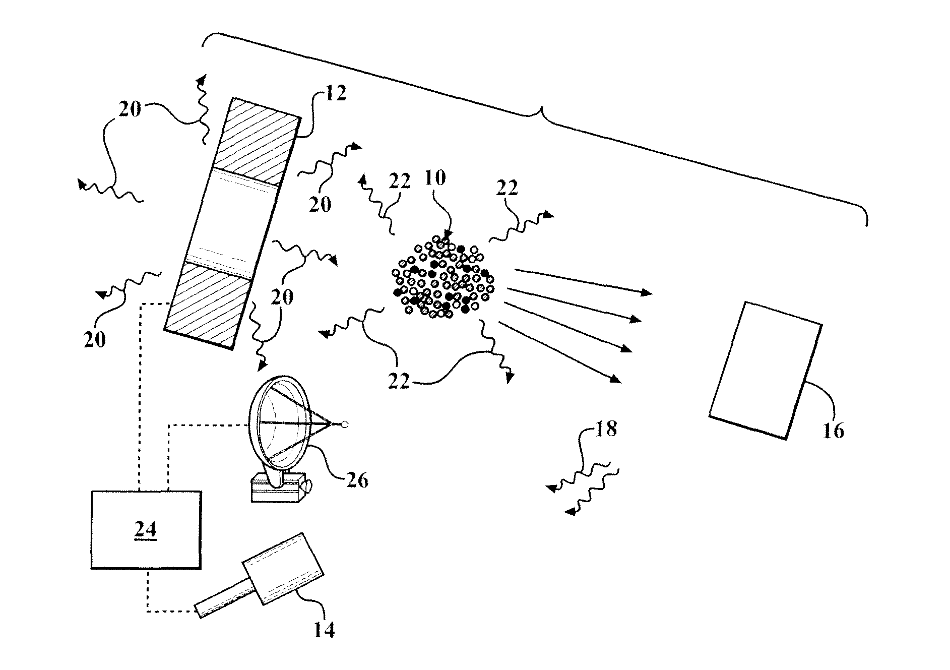 Neutron fluorescence with syncrhonized gamma detector