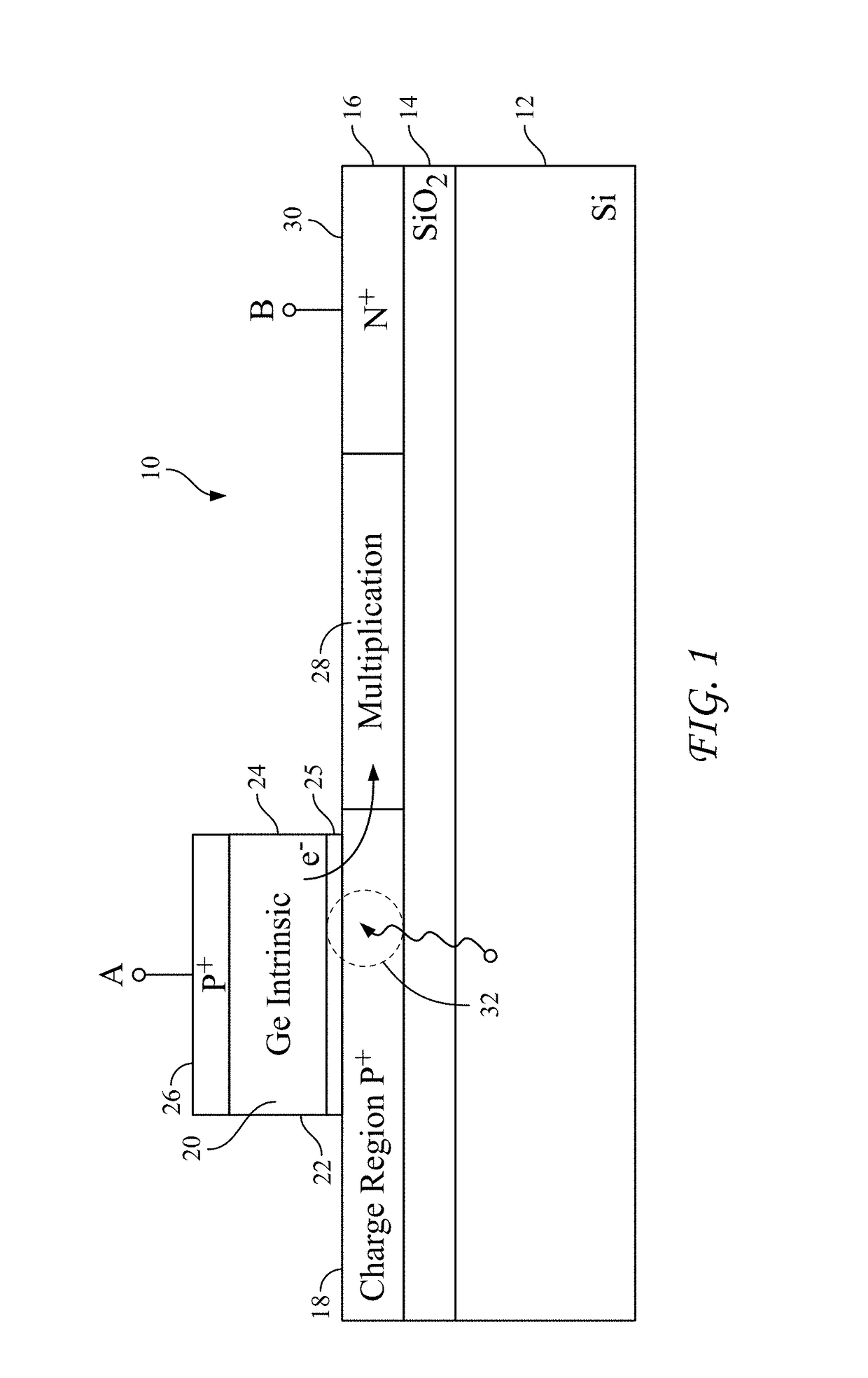 Avalanche diode having reduced dark current and method for its manufacture