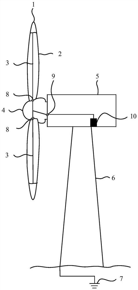 A device and method for real-time detection of fan blade downconductor breakage