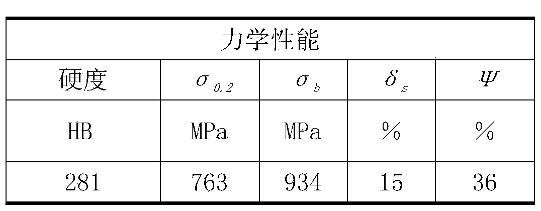 Corrosion-resistant turbine blade and production process thereof