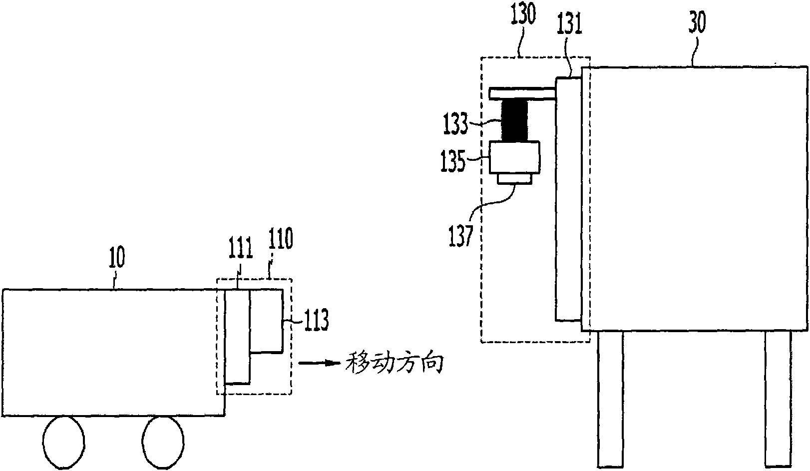 Radio frequency identification apparatus