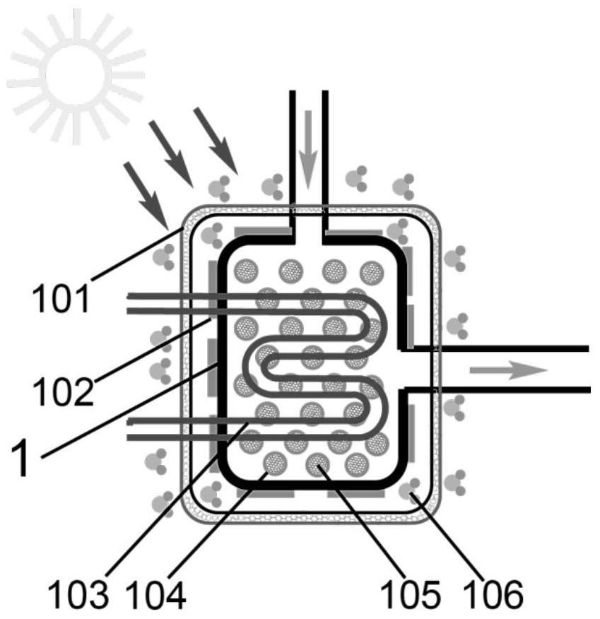 Sun-driven adsorption type combined cooling, heating, power and water production system for desert and method thereof