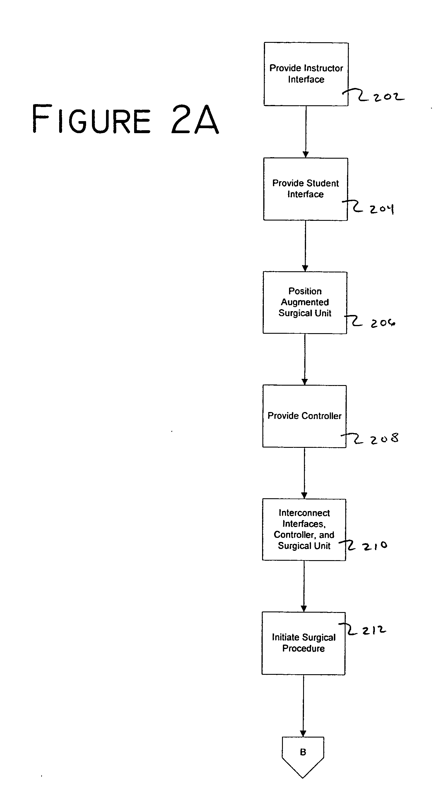 Augmented surgical interface