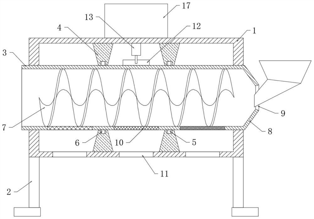 Environment-friendly efficient mineral aggregate screening machine for mining production