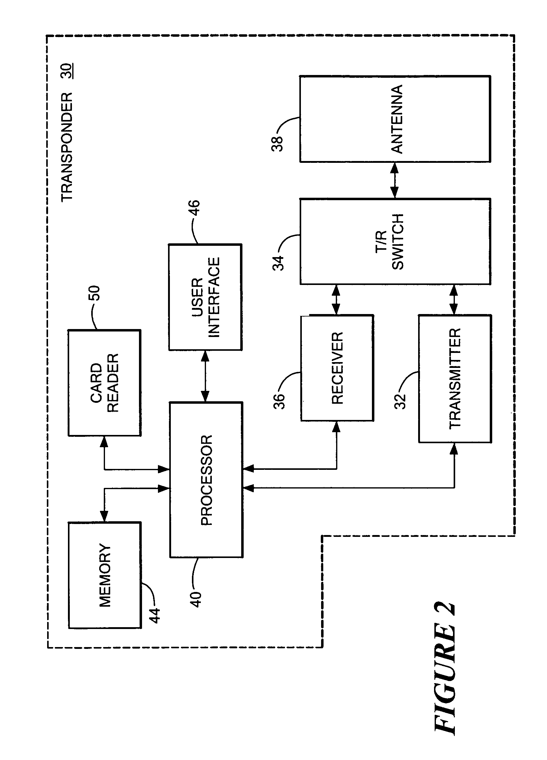 Licensed driver detection for high occupancy toll lane qualification