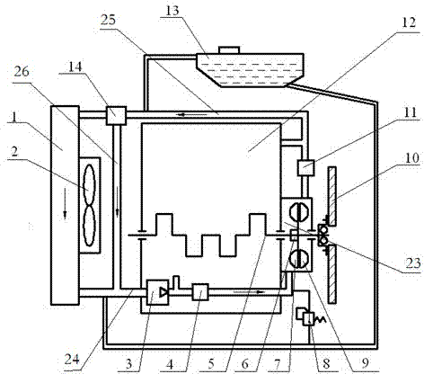 Cooling-liquid medium type hydraulic retarding device for vehicle