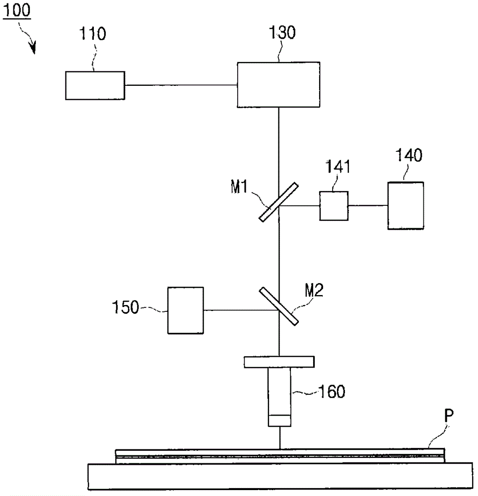 Apparatus for repairing bright spot defects in display devices