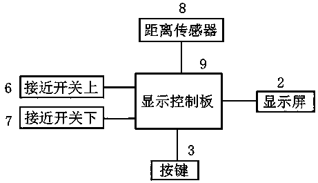 Child shortsightedness prevention computer monitor