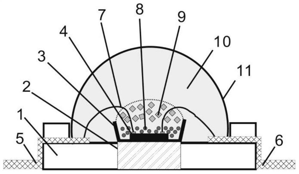 White-light LED based on gold-silver alloy cluster and preparation method thereof