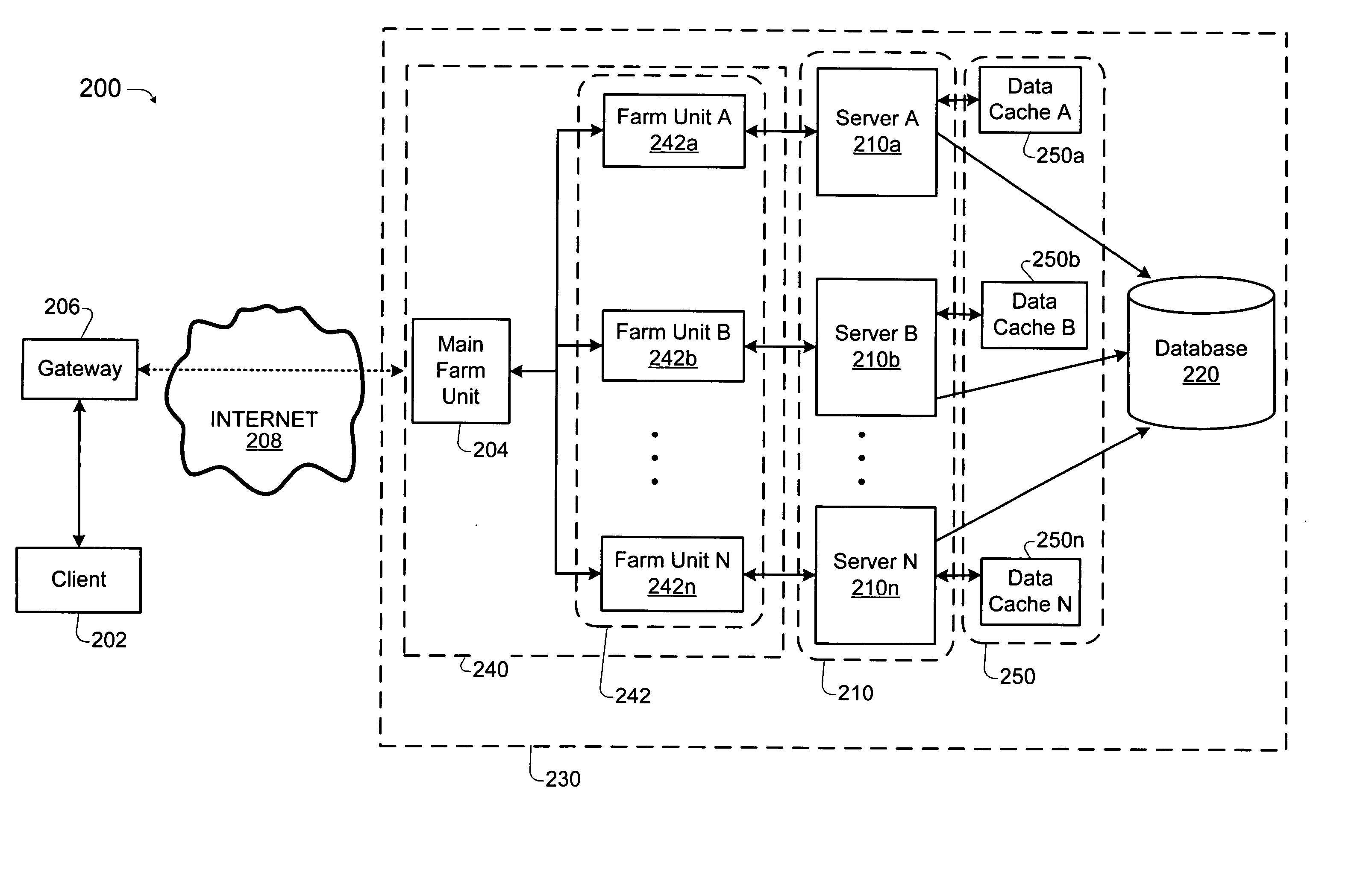 Load balancing technique implemented in a data network device utilizing a data cache