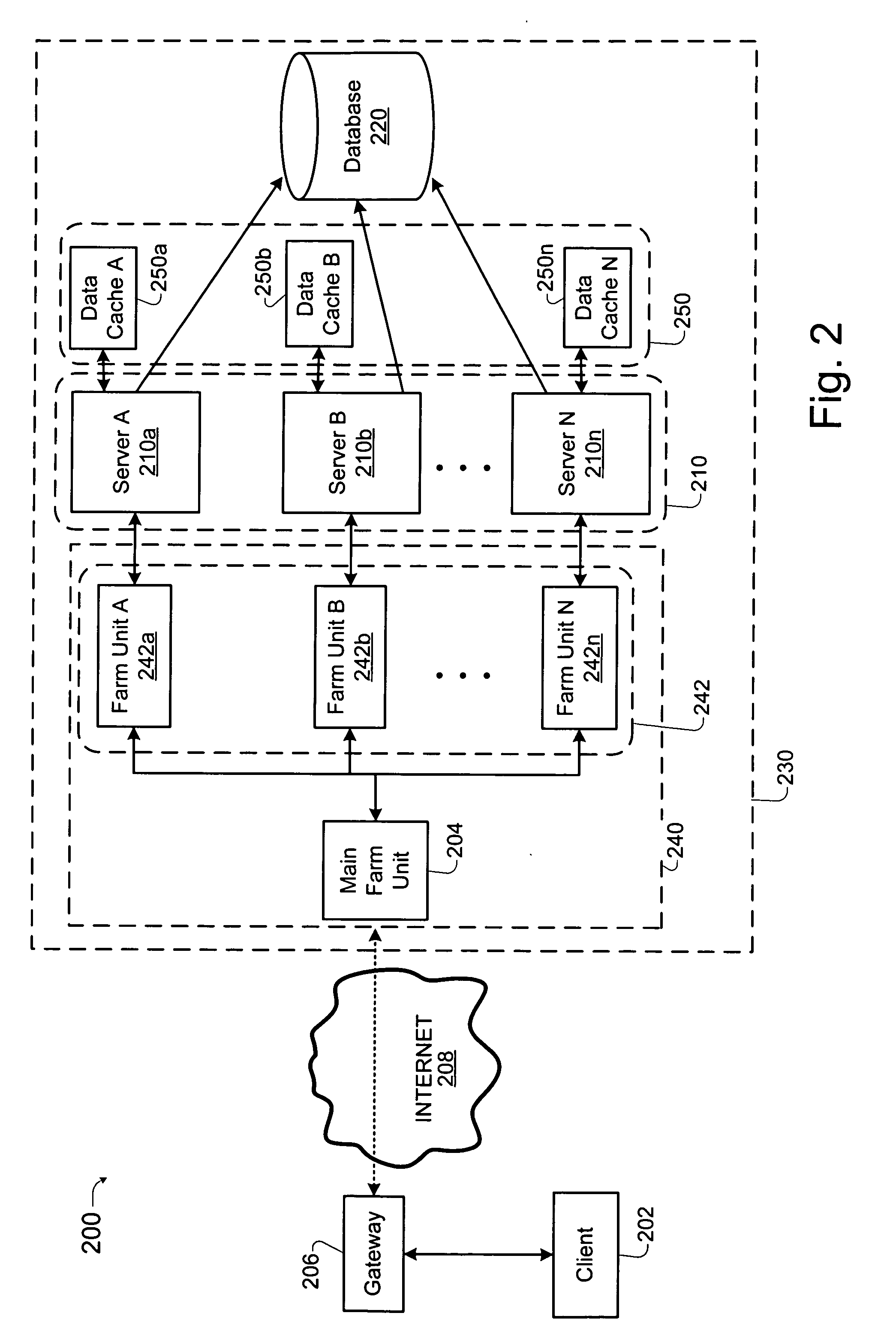 Load balancing technique implemented in a data network device utilizing a data cache