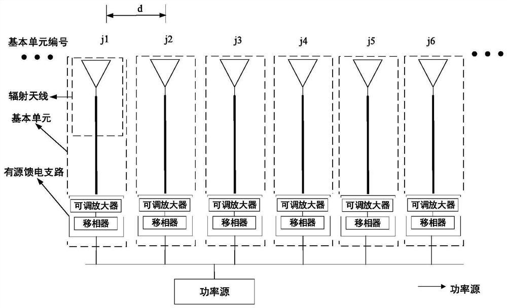 A sparse wireless energy transmission trm design method and structure