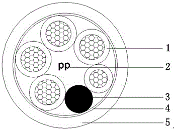 A small bending radius impact-resistant lightweight optical fiber power cable and its process flow