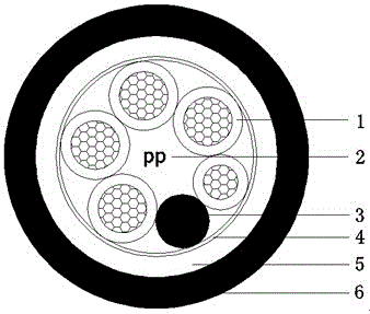 A small bending radius impact-resistant lightweight optical fiber power cable and its process flow