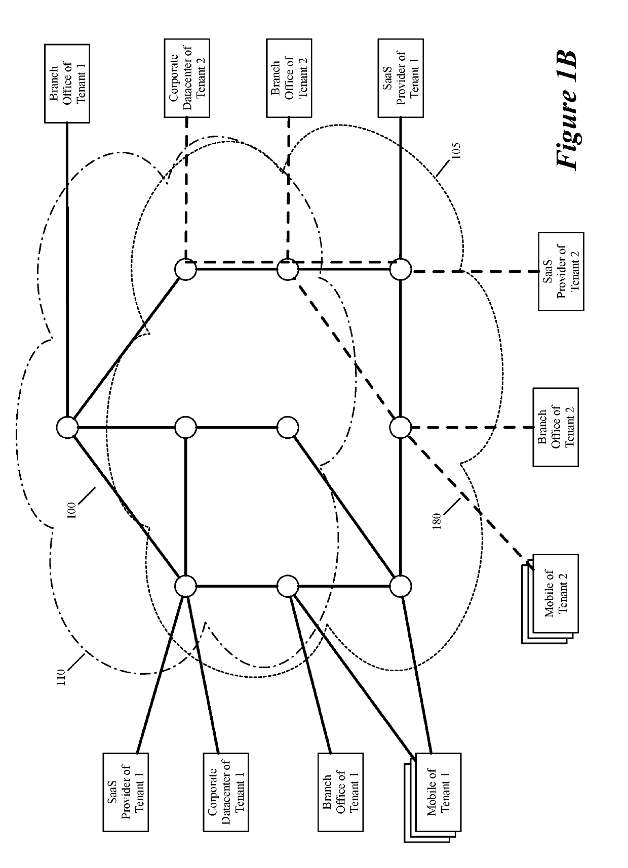 Dynamically specifying multiple public cloud edge nodes to connect to an external multi-computer node