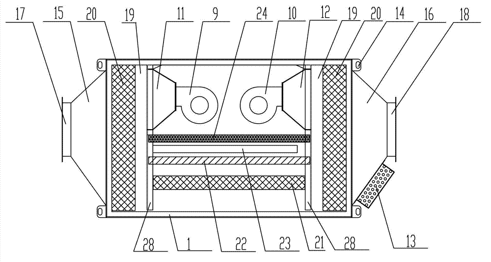 Double-fan powered air supply vehicular air purification device with sterilization function