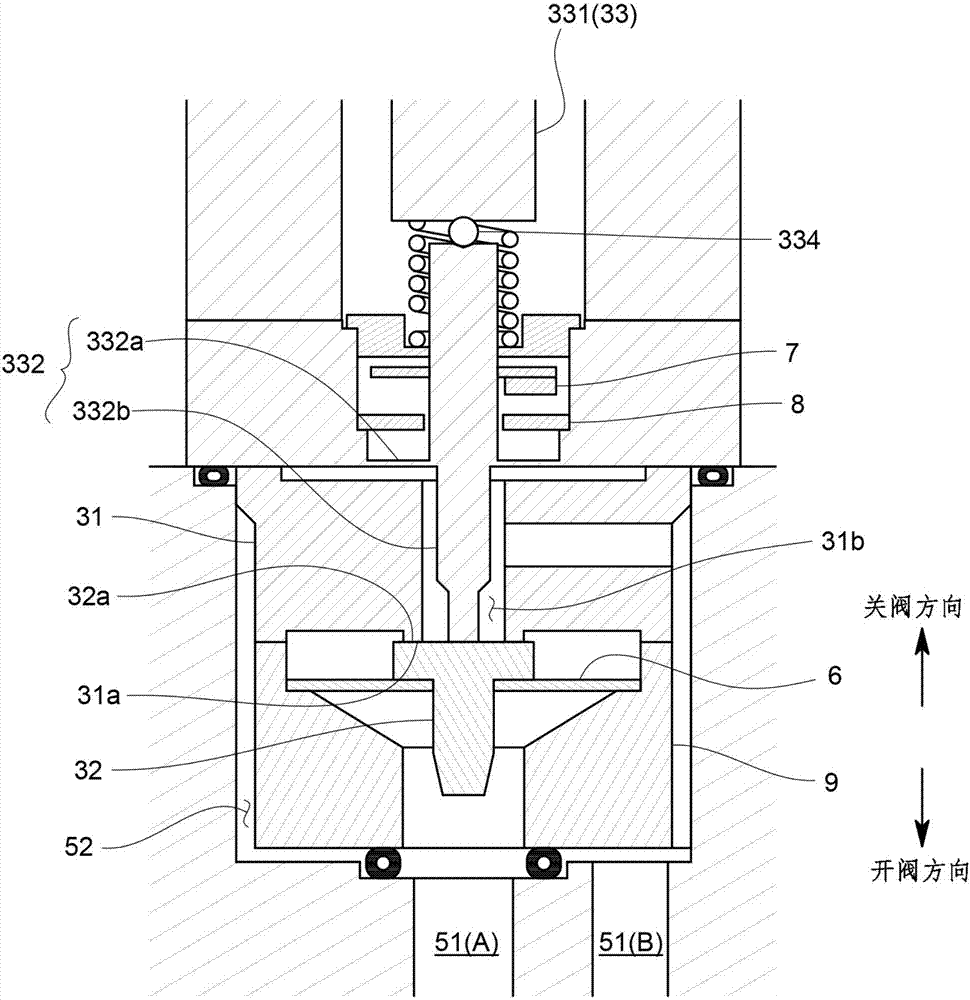 Fluid control valve and control method thereof