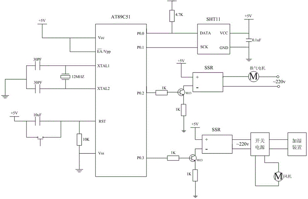 A ventilation fan with humidification function for winter