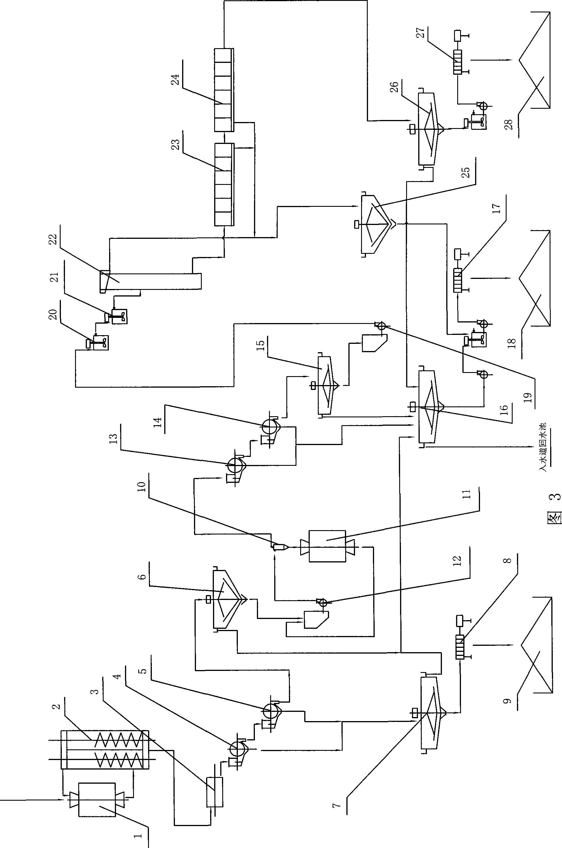 High iron bauxite dressing method