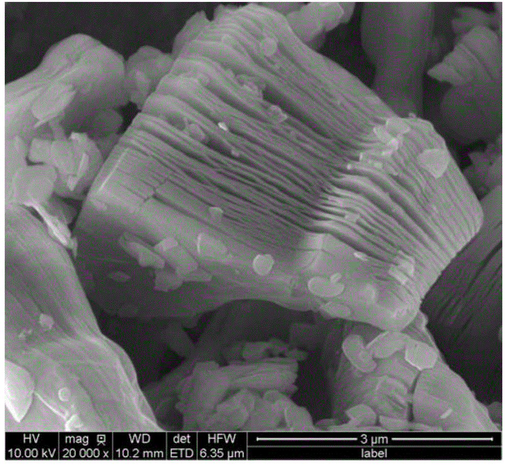 Application of two-dimensional transitional metal carbide nanosheet as radionuclide adsorbent