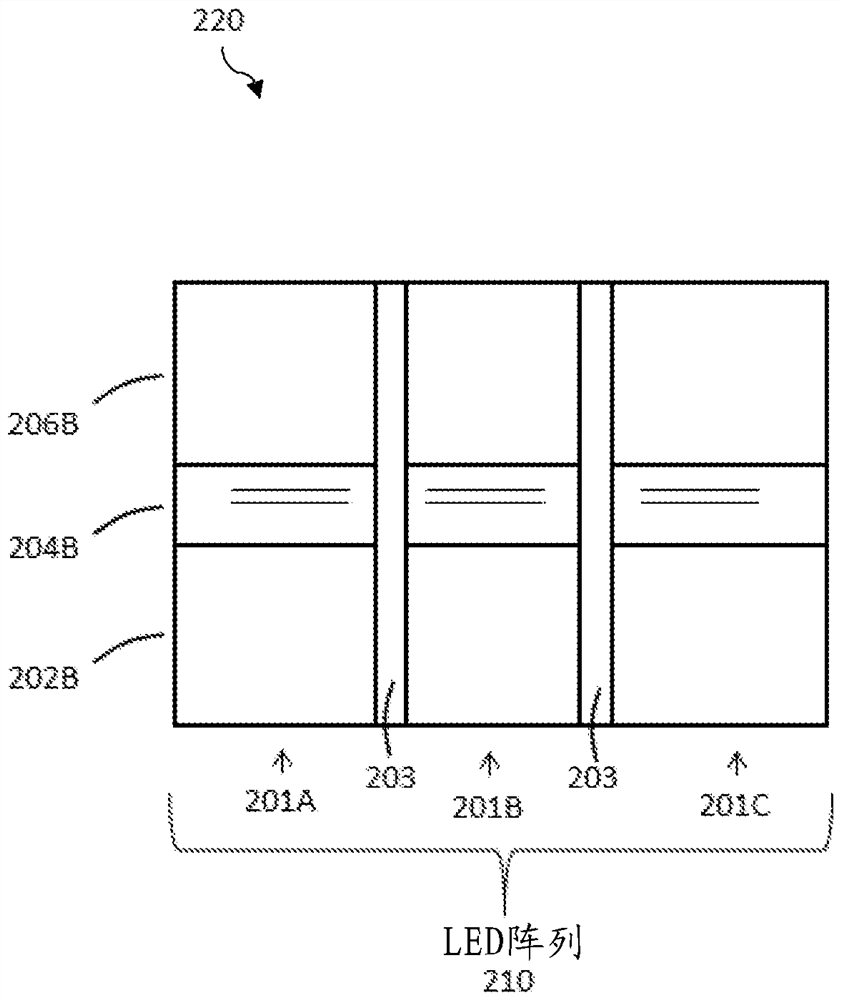 LED with structured layers and nanophosphors