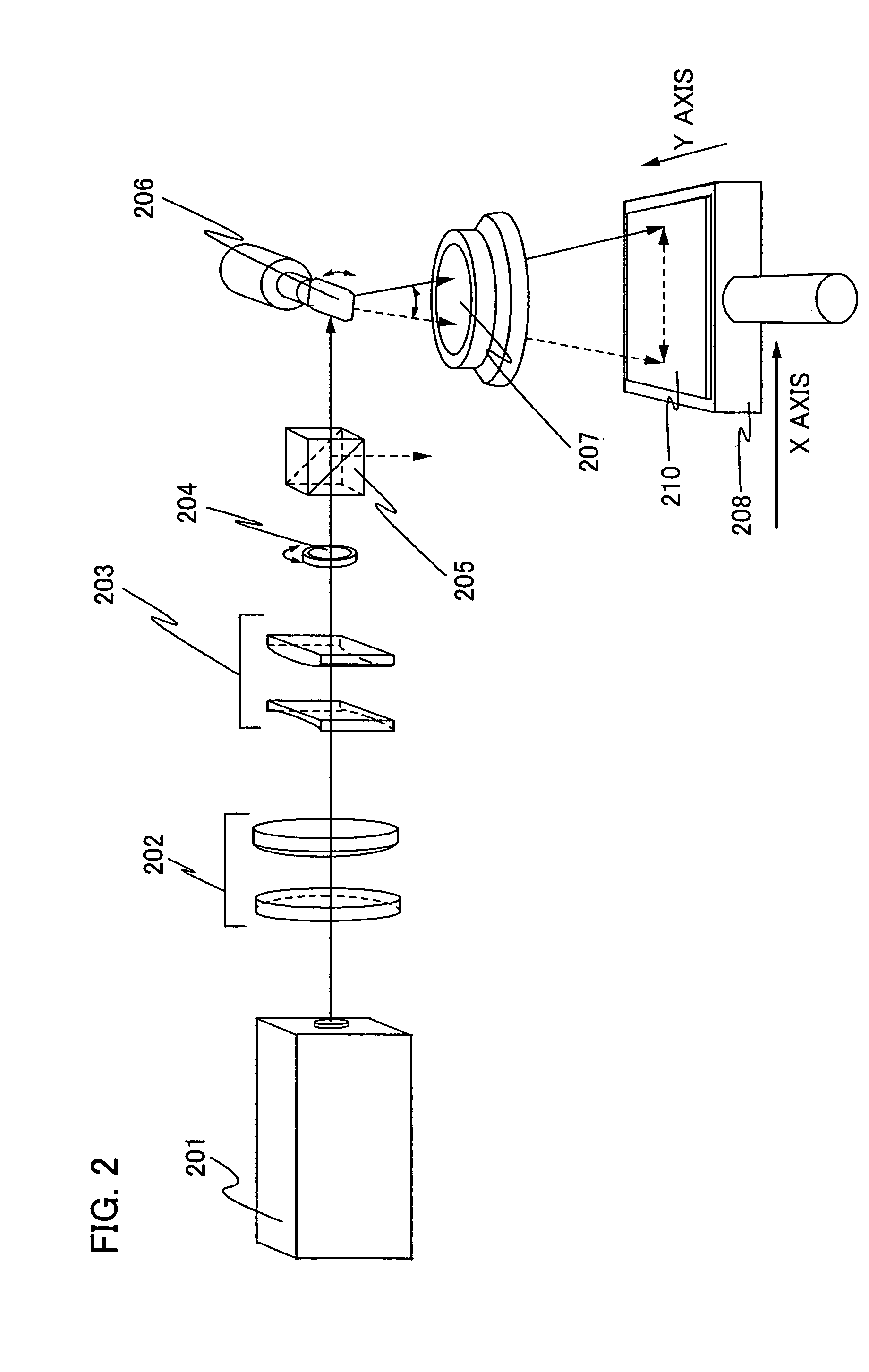 Laser irradiation apparatus and method of manufacturing semiconductor device