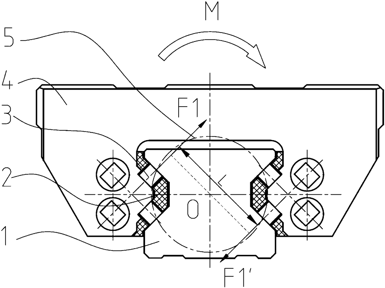 A heavy-duty rolling linear guide pair capable of homogenizing errors