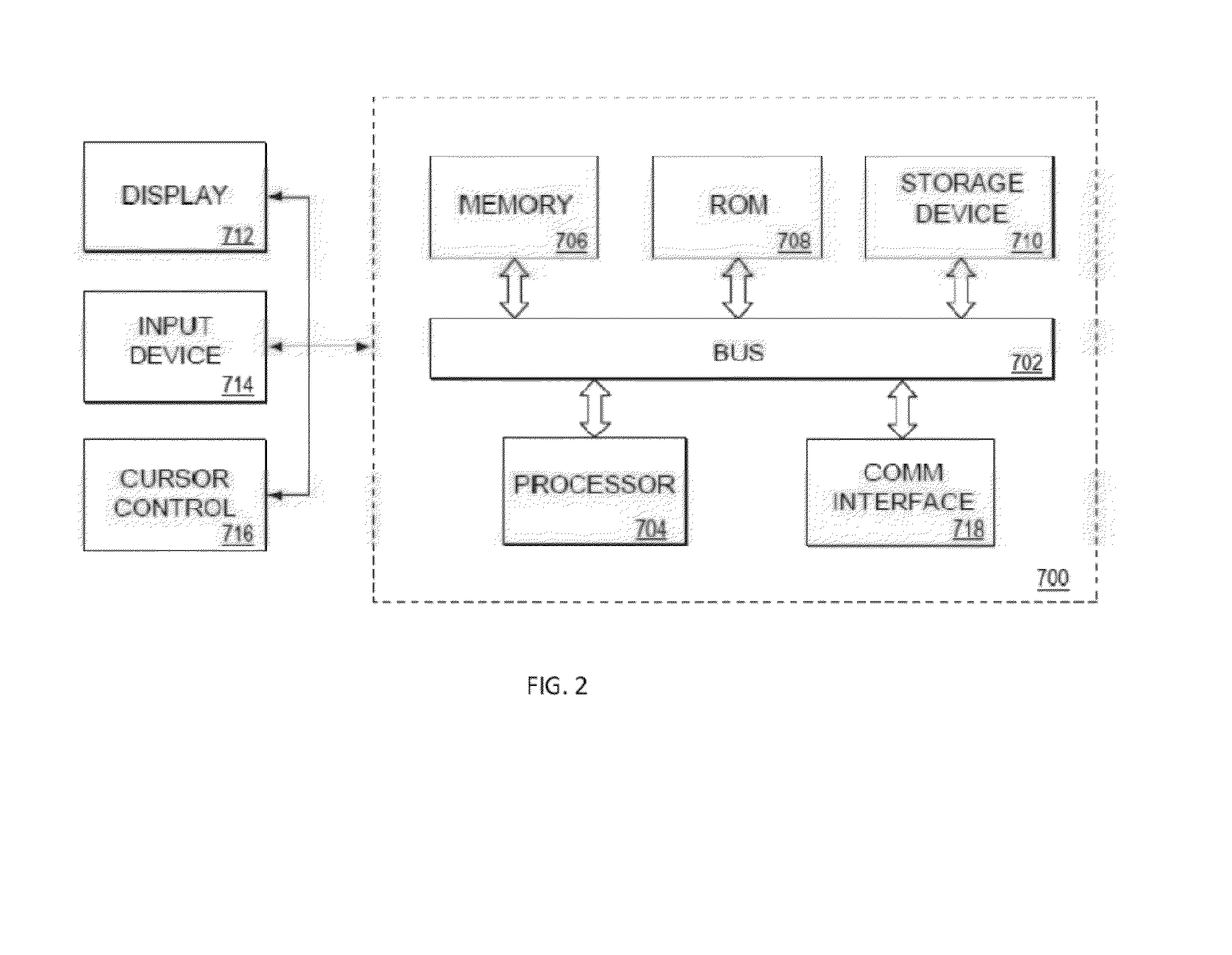 Methods and systems for in silico design