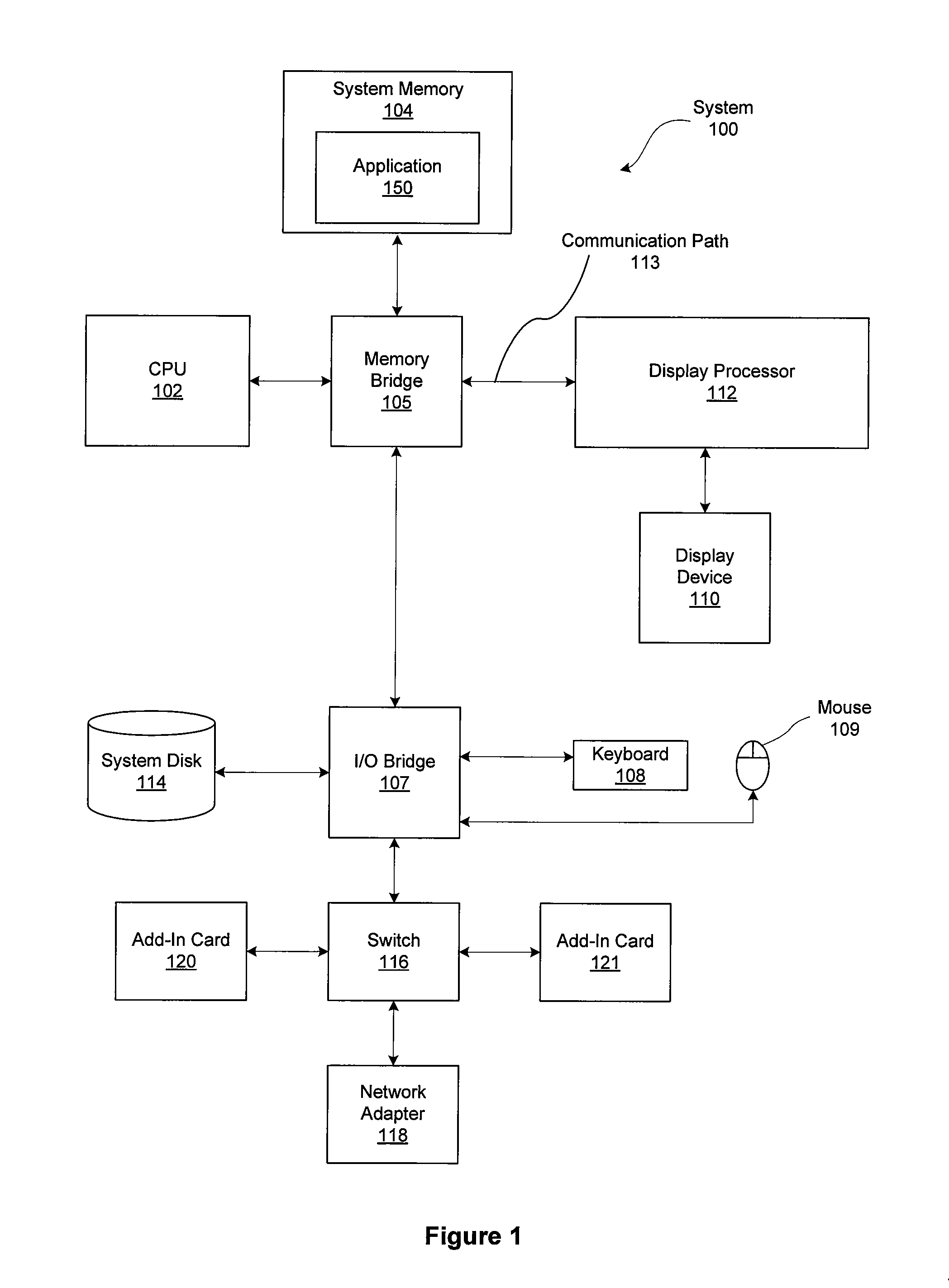 Hierarchical display and navigation of document revision histories