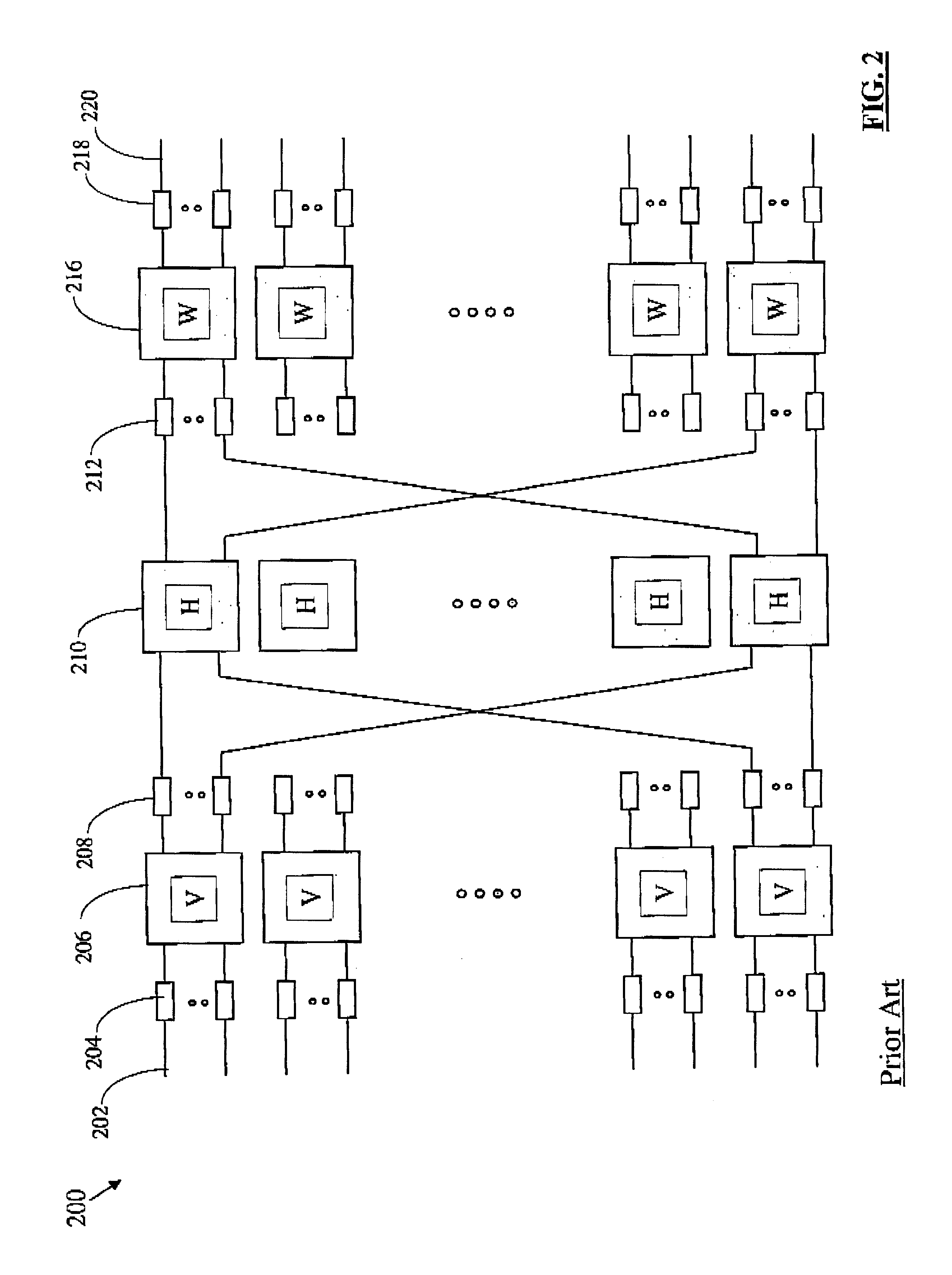 Multi-dimensional lattice network