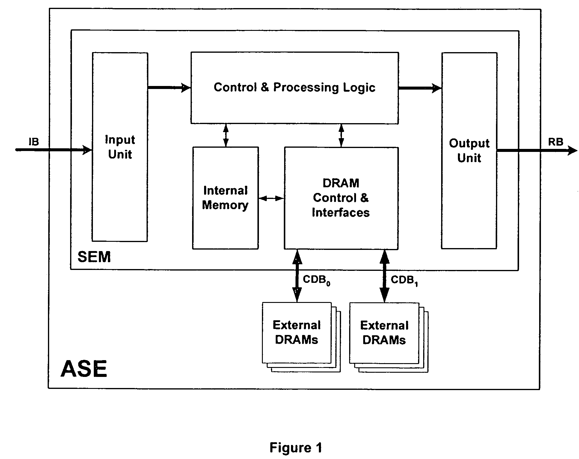 Multi-dimensional associative search engine having an external memory