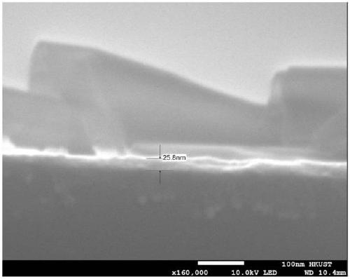 Method for preparing simple substance palladium thin film through atomic layer deposition technology