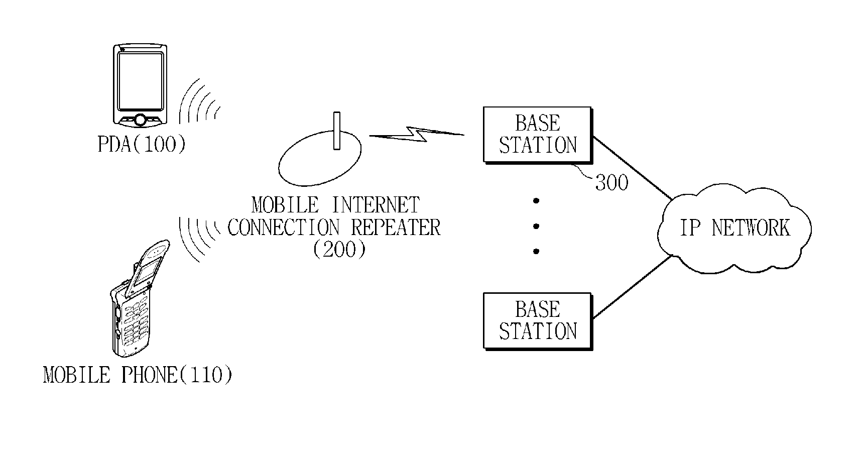 Wireless internet connection repeater without signal interference