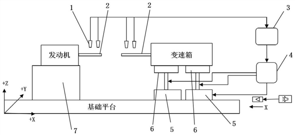 Equipment centering method, system and device and electronic equipment