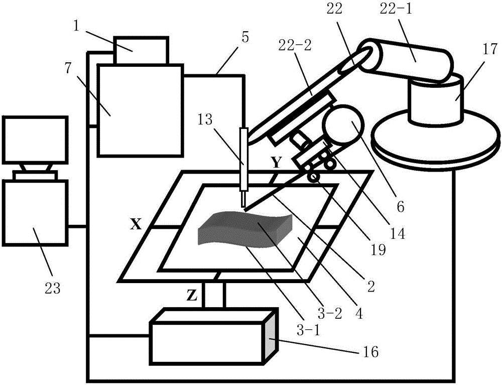 Die plasma 3D rapid molding equipment and molding method