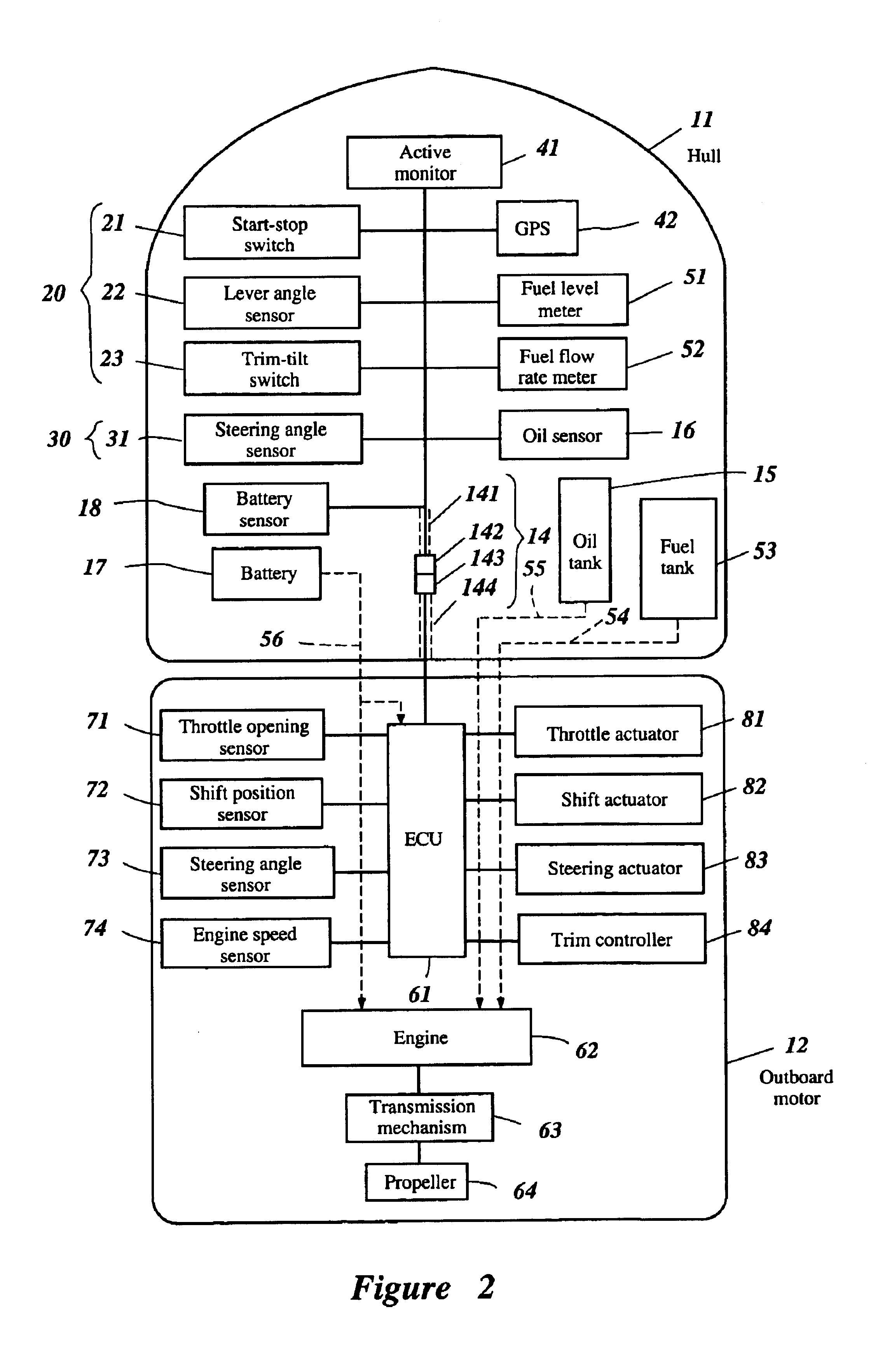 Small watercraft and outboard motor