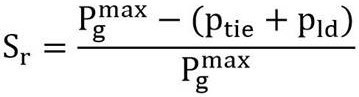 A virtual power plant peak regulation control method and system for distributed charging piles