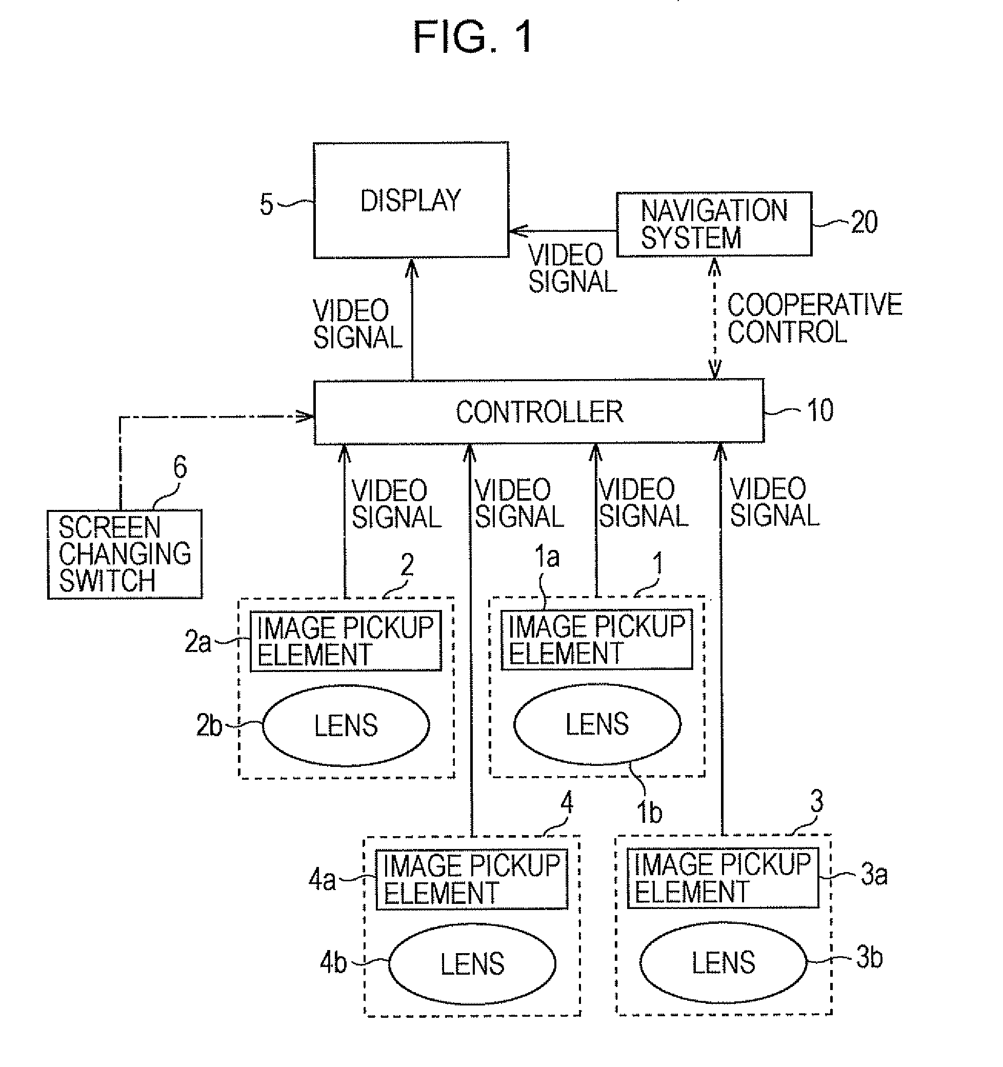 Image processing system and method