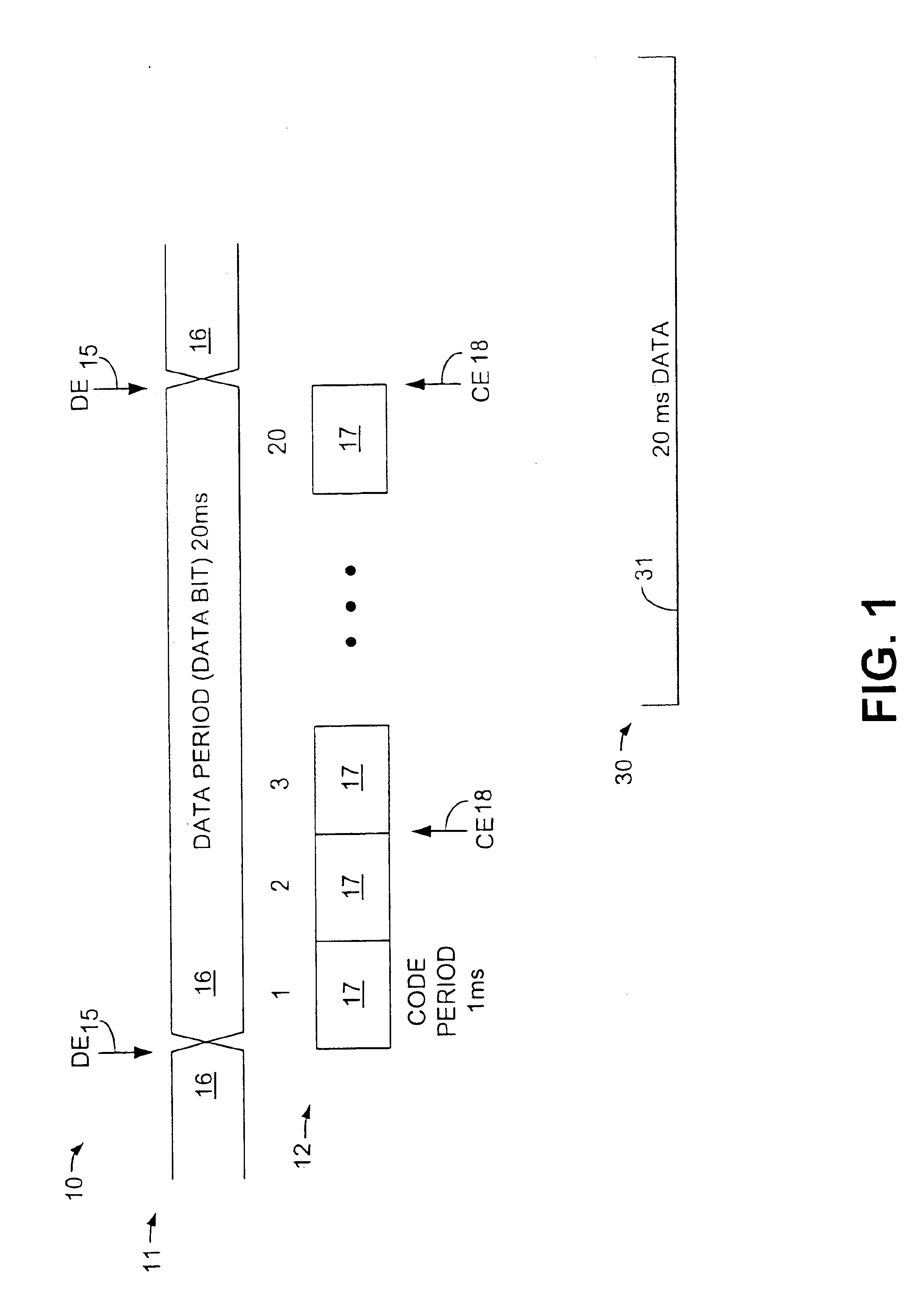 Method and system for data detection in a global positioning system satellite receiver