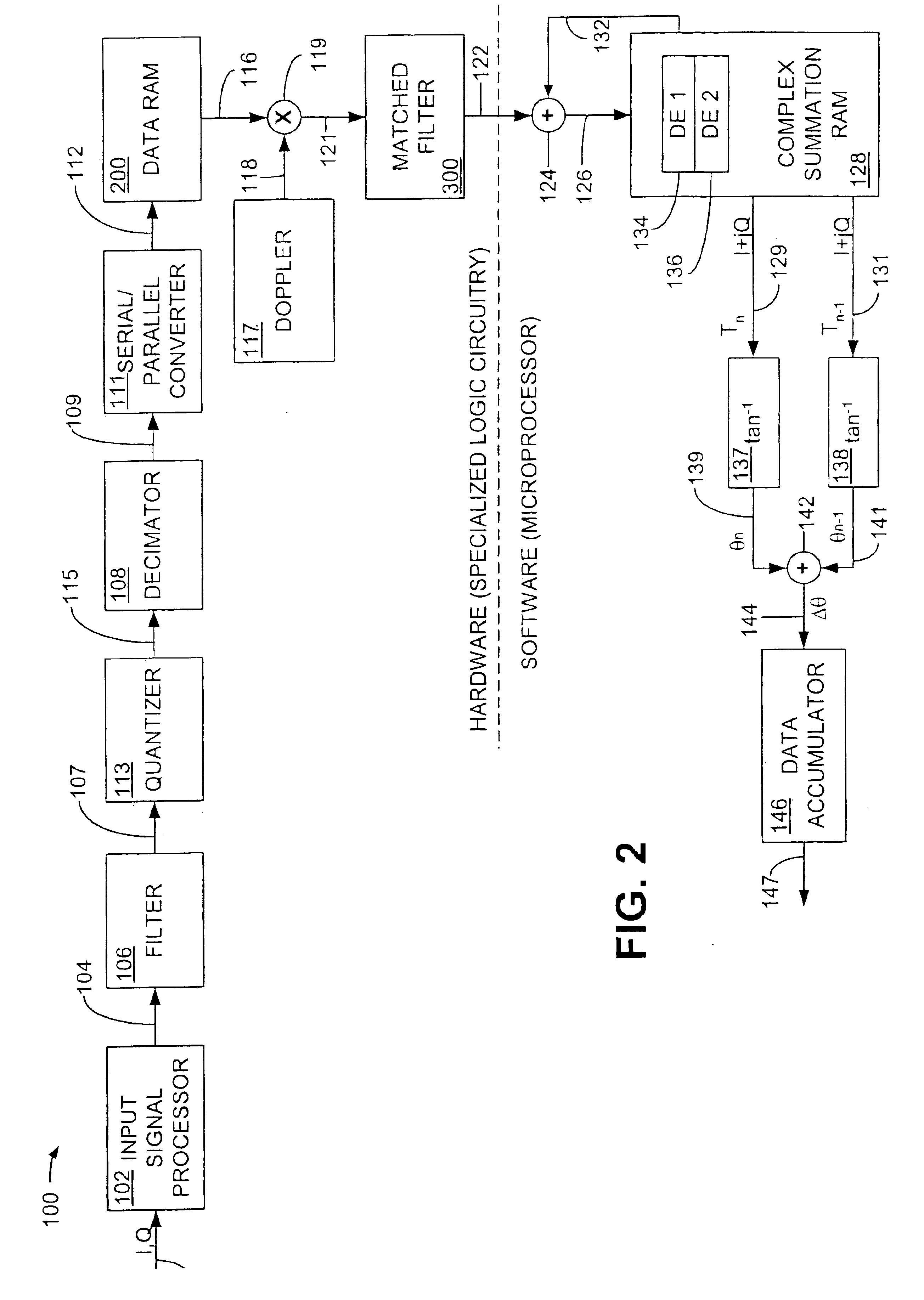 Method and system for data detection in a global positioning system satellite receiver