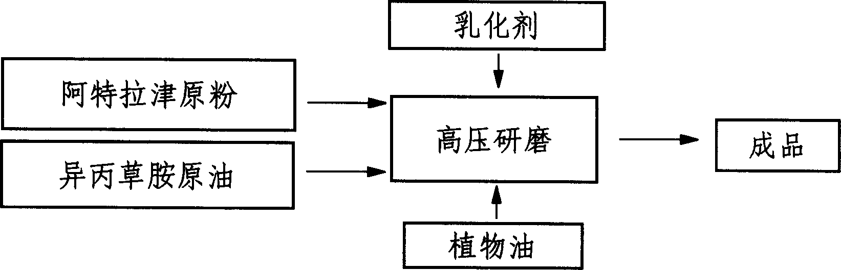 Herbicidal oil suspendsoid agent and producing method thereof