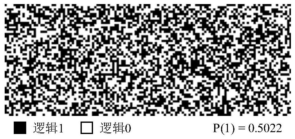 Soft puf based on camellia encryption algorithm