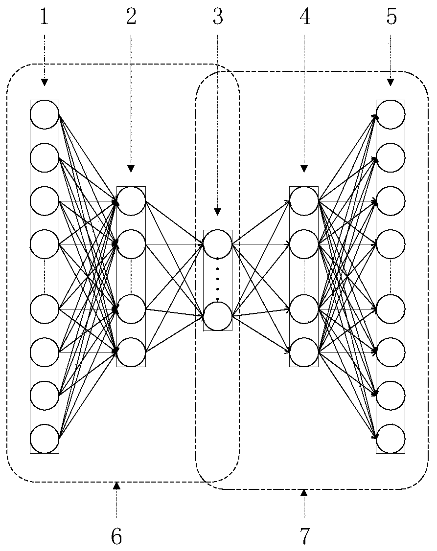 Distance-preserving and dimension-reducing method for data containing missing data